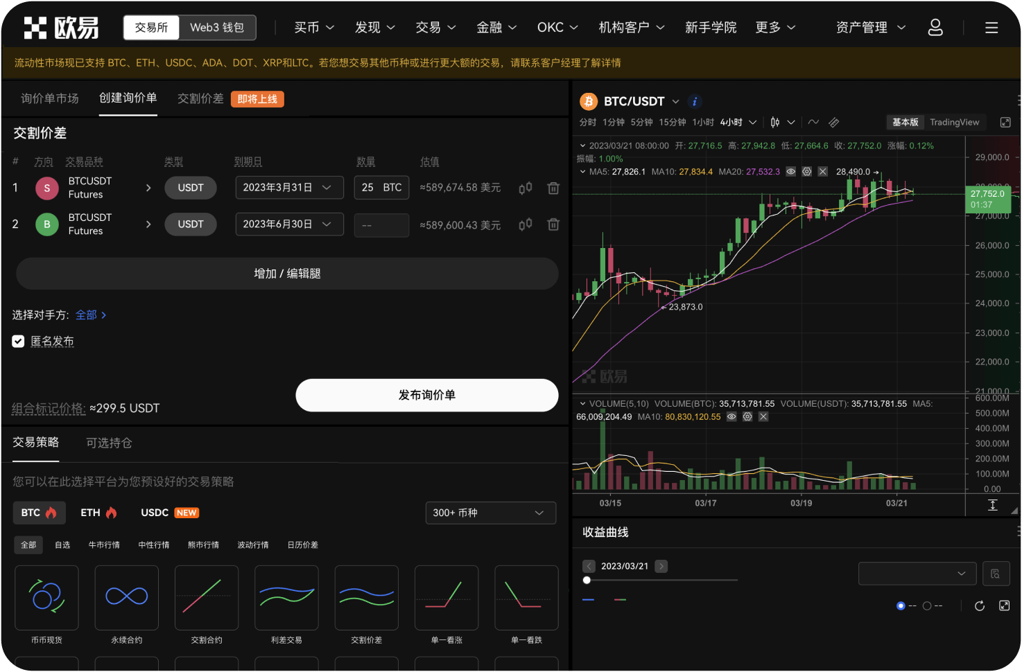 比特币突破6.8万美元的关键阻力位是什么